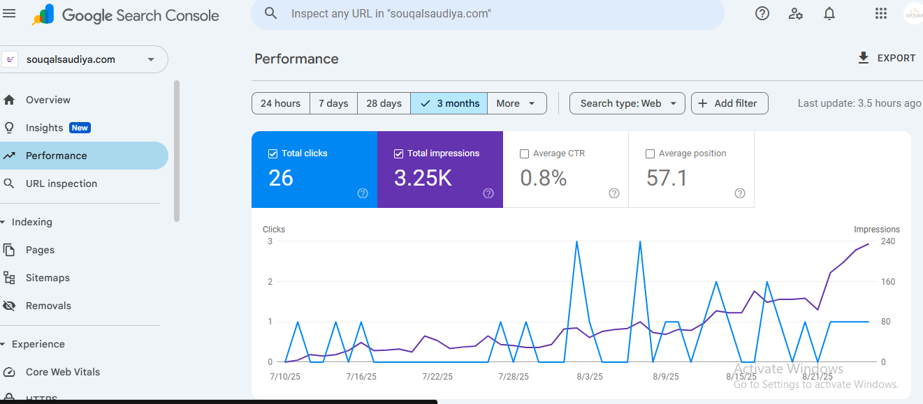 SEO Optimization screenshot 1